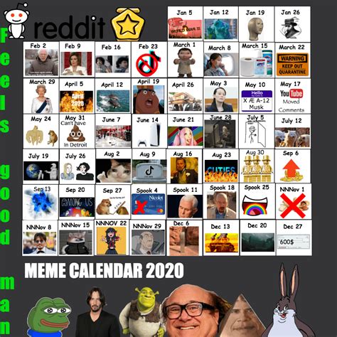 Meme Calendar 2020 Complete Thank You Everyone For The Weird Year