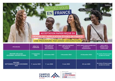 Calendrier acceptation papier  Campus France