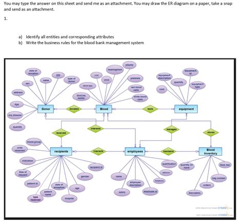 Bank Management System Er Diagram