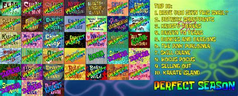 Spongebob Season 4 Scorecard By Professorrick On Deviantart
