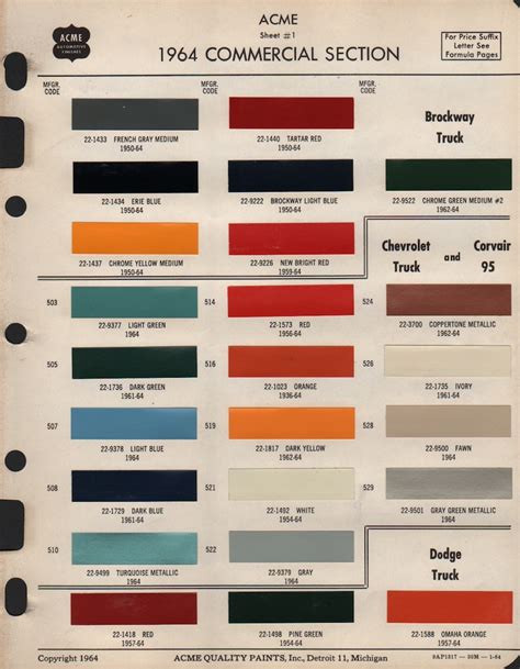 Paint Chips 1964 Chevy Truck