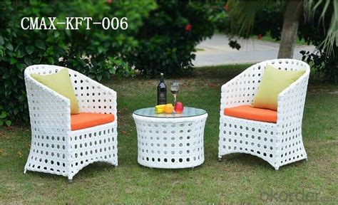 Leisure Ways Outdoor Furniture Cmax Kft 006 Real Time Quotes Last Sale