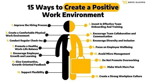 15 Ways To Create A Positive Work Environment Brad Sugars