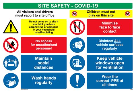 Site Safety Board Covid 19 From Safety Sign Supplies