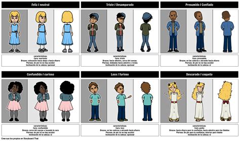 Mapa De Emociones Storyboard Por Es Examples