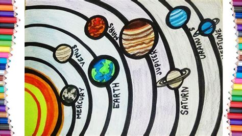 Learn How To Draw Solar System Easy Step By Step New Drawing For Kids