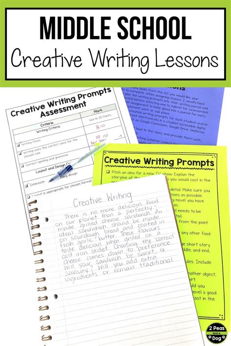 Creative Writing Lesson Plan