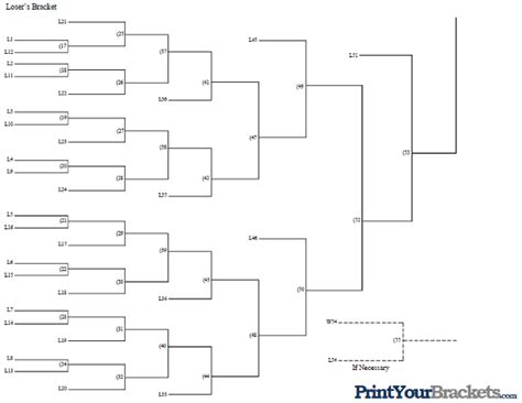 24 Team 3 Game Guarantee Tournament Bracket Printable