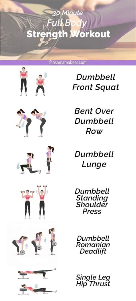 Full Body Dumbbell Strength Workout In The Gym Or At Home