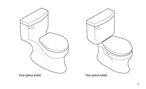 One Piece Vs Two Piece Toilet Which One To Pick Flush Guide