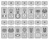 Electrical Plugs Different Types