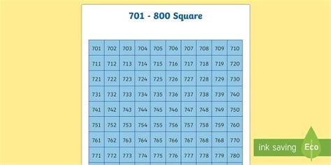 701 800 Square Teacher Made Twinkl