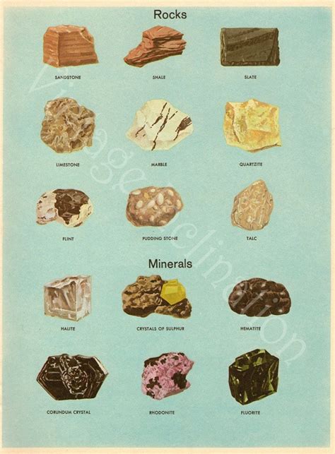 Vintage Print Minerals Chart Plate 5 Vintage Precious Gem Stones