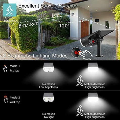 Linkind Starray Solar Spot Lights Outdoor With Motion Sensor Ip