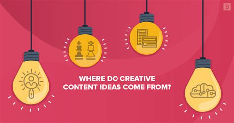 How To Come Up With Creative Content Ideas Brafton