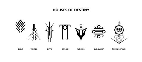Various Types Of Symbols Are Shown In Black And White With The Words