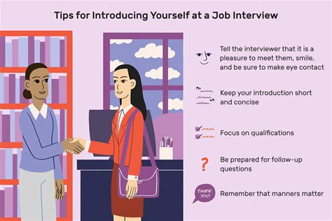 How To Introduce Yourself At A Job Interview