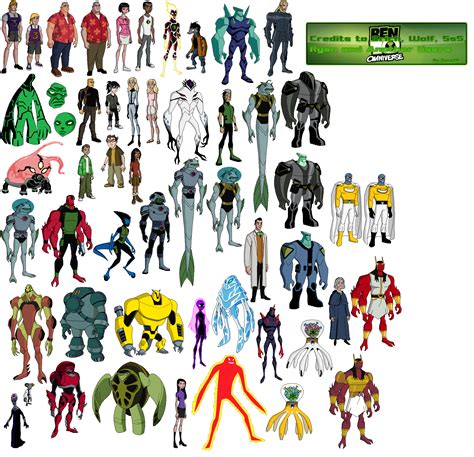 Ultimate alien, and ben 10: Imagen - All Characters.png | Ben 10 Fan Fiction Wiki | FANDOM powered by Wikia