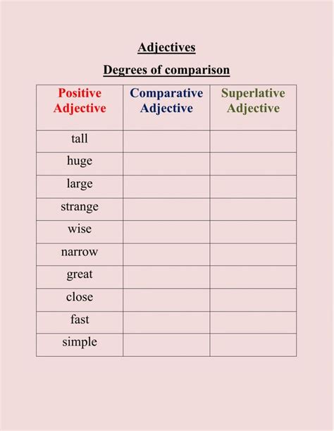 Degrees Of Comparison Of Adjectives Interactive And Downloadable