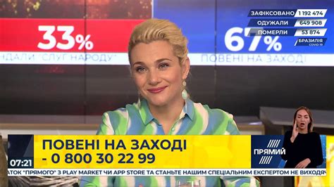 День банківських працівників і день перекладача жестової мови, а за народним календарем. Програма Новий день від 25 червня 2020 - YouTube