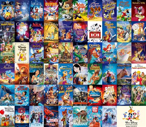 Walt Disney Animation Studios Movies 1937 2019 Artofit
