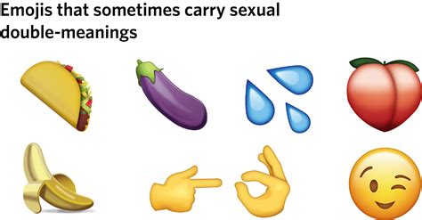Emoji Svg Emoji Clipart Emoji Cricut Emoji Cut File Porn Sex Picture
