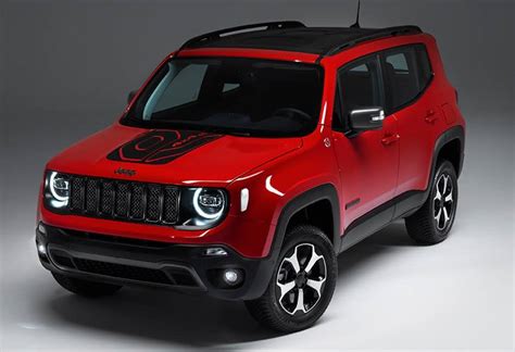 Jeep Renegade 2021 → Preço Fotos Consumo E Versões