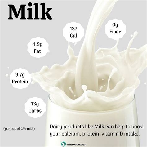 Milk Nutritional Value Milk Nutrition Healthy Food Chart Vitamins