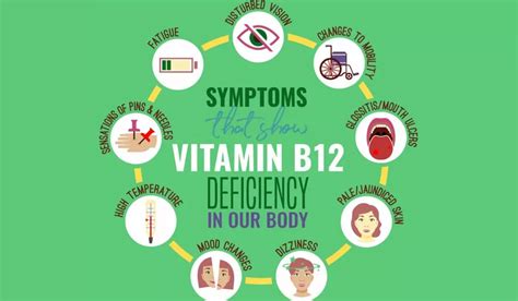 Vitamin B12 Deficiency 7 Signs Your Body Is Sounding The Alarm