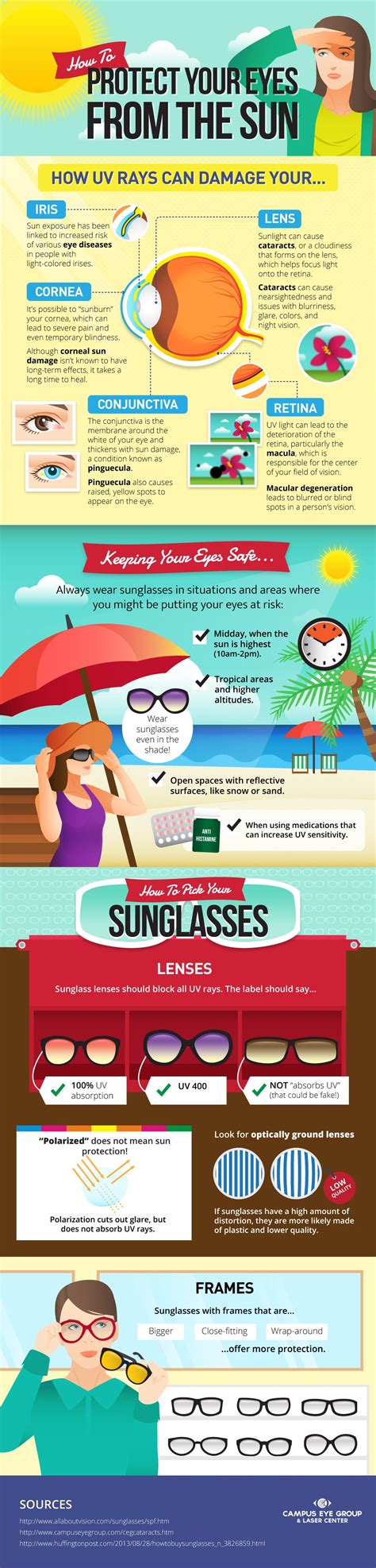 How To Protect Your Eyes From The Sun Contentkarma Integrated