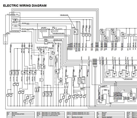 Toyota Wiring Diagram 8fbes15u 8fbe1u5 8fbeh20u Pdf