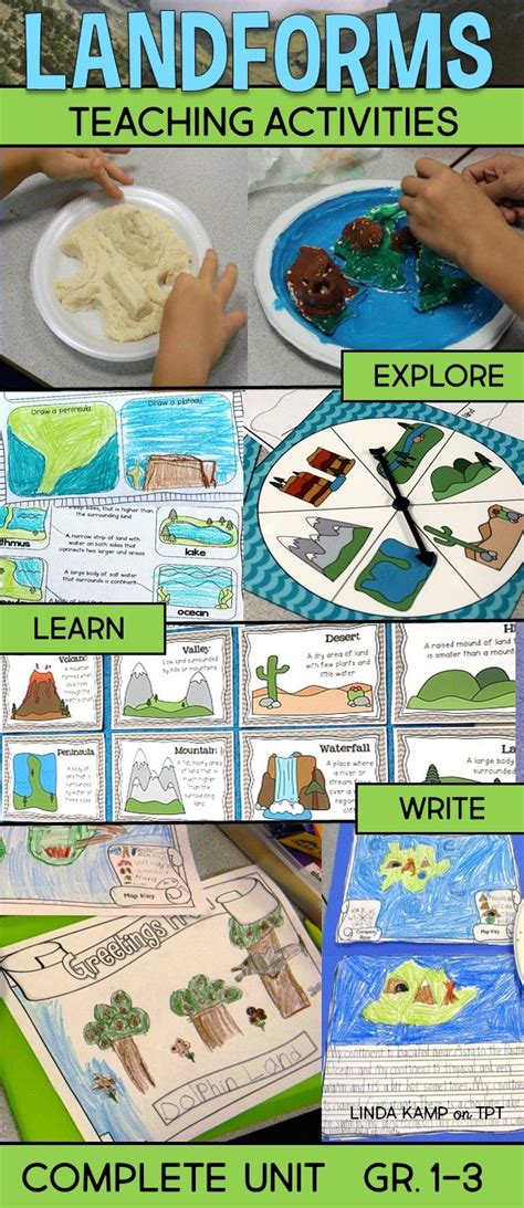 Help Your Students Explore Learn And Write About Landforms With This