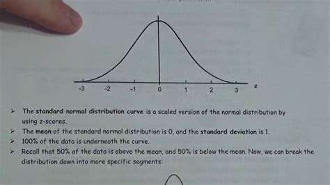 Math 20 2 Standard Normal Distribution Lesson Youtube