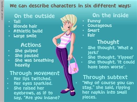Character Descriptions Complete Lesson Teaching Resources
