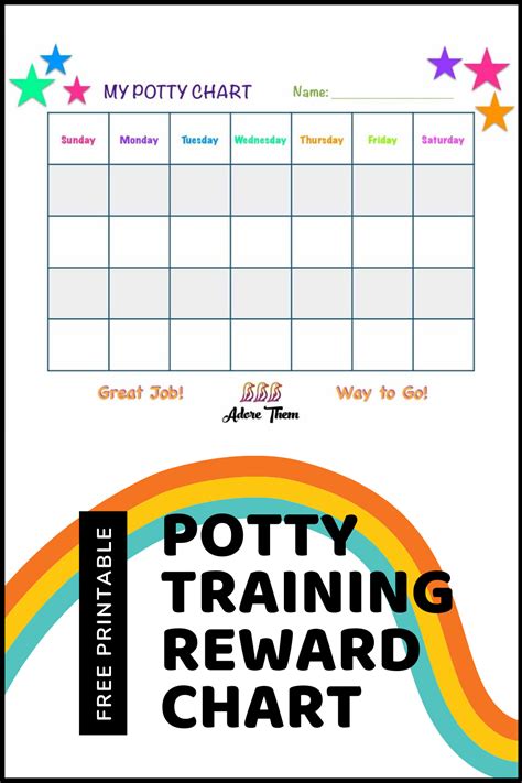 Free Printable Potty Training Reward Chart This Printable Potty Chart