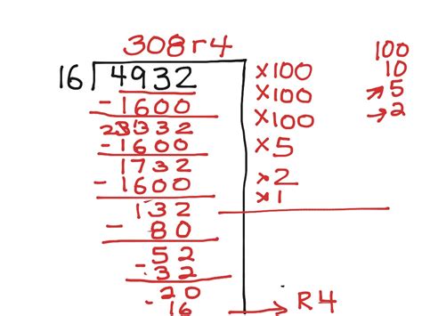 Partial Quotient Method Math Elementary Math 5th Grade Math 5nbt