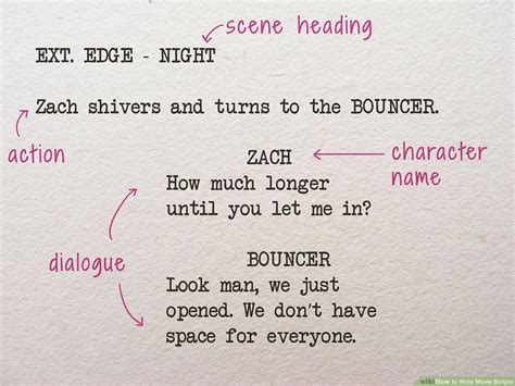 How To Write Movie Scripts Like A Professional Writer The Movie Blog