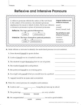 Reflexive And Intensive Pronouns Worksheet