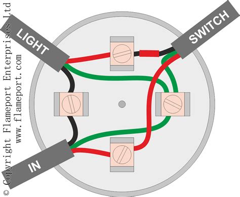 Wiring Diagram Ceiling Light Pull Switch Wiring Digital And Schematic
