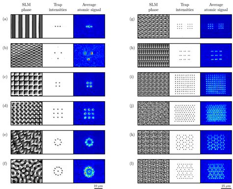 A Gallery Of Microtrap Arrays With Different Geometries For Each