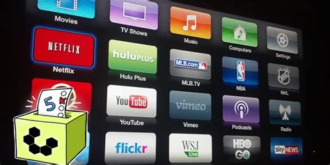 Best Streaming Services for Live TV Shows - Techavy
