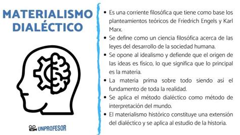 Materialismo dialéctico en la filosofía RESUMEN CORTO ESQUEMAS