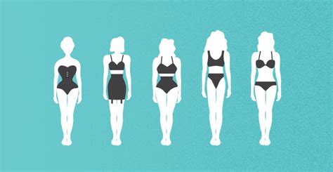 The golden ratio (which is approximately 1.6) is a mathematical representation of the most attractive proportions. How The Perfect Female Body Was Changing Through 100 Years