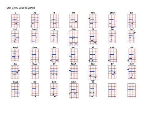 Guitar Chord Chart Guitar Chords Guitar Capo