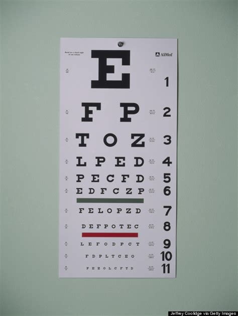 Snellen Visual Acuity Eye Chart For 10 Feet Ebay Linear Spaced