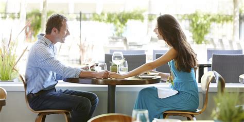 The 30 Most Popular Places To Take A First Date According To Dating App Clover Huffpost