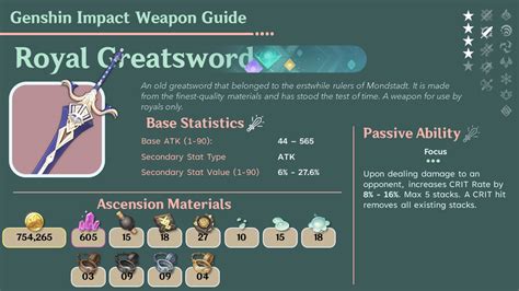 Royal Greatsword Weapon Guide Genshin Impact Hoyolab