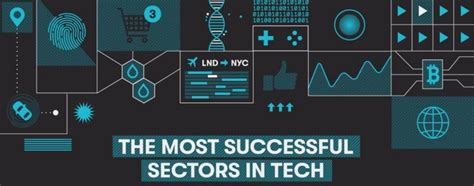 The Top 10 Most Successful Sectors In Tech