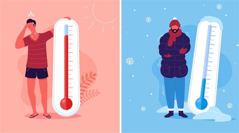 por qué ante la misma temperatura unas personas tienen frío y otros calor