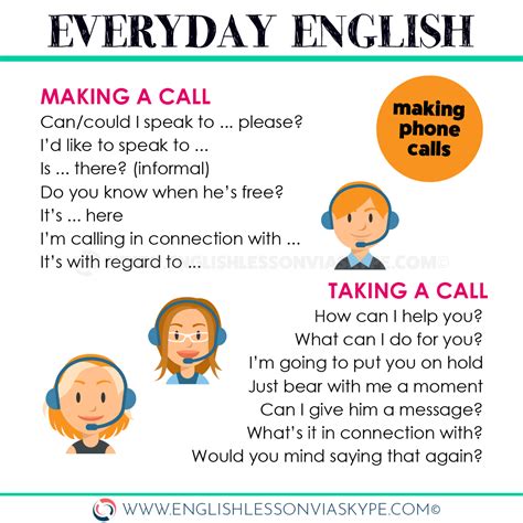 List Of English Telephone Phrasal Verbs Everyday English